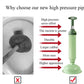 Multifunction Vacuum Toilet Pipe Plunger Silicone Super Suction Cups Quickly Unblock Household Toilet Sewer Dredging Plunger